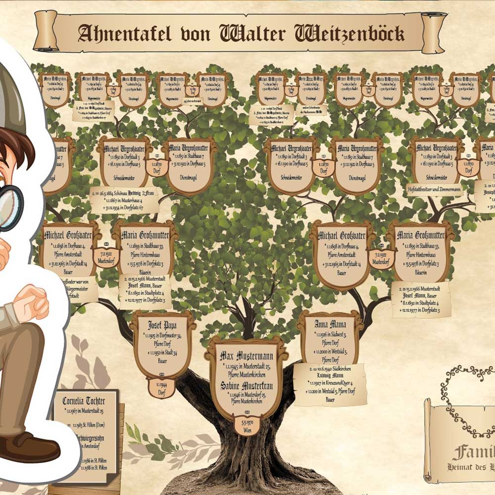 ahnenforschung